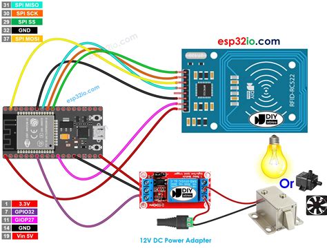 multiple rfid reading|reading rfid using esp32.